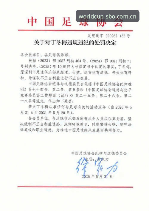 世博体育最新资讯：足协第三批禁足名单正式公布，65人遭重罚
